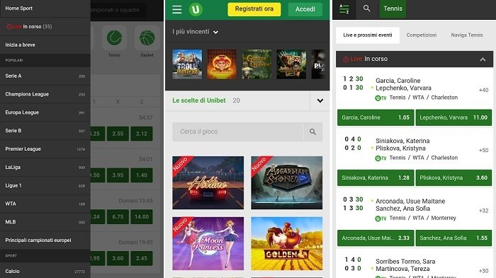 Unibet Unibet